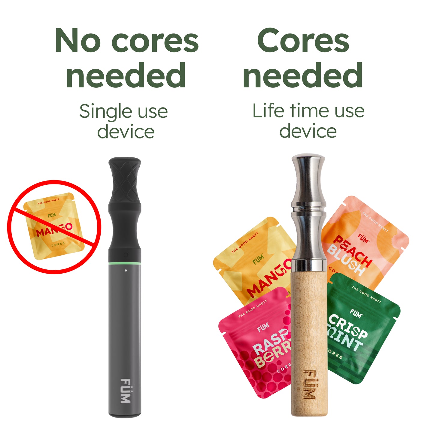 FUM Zero Complete Bundle