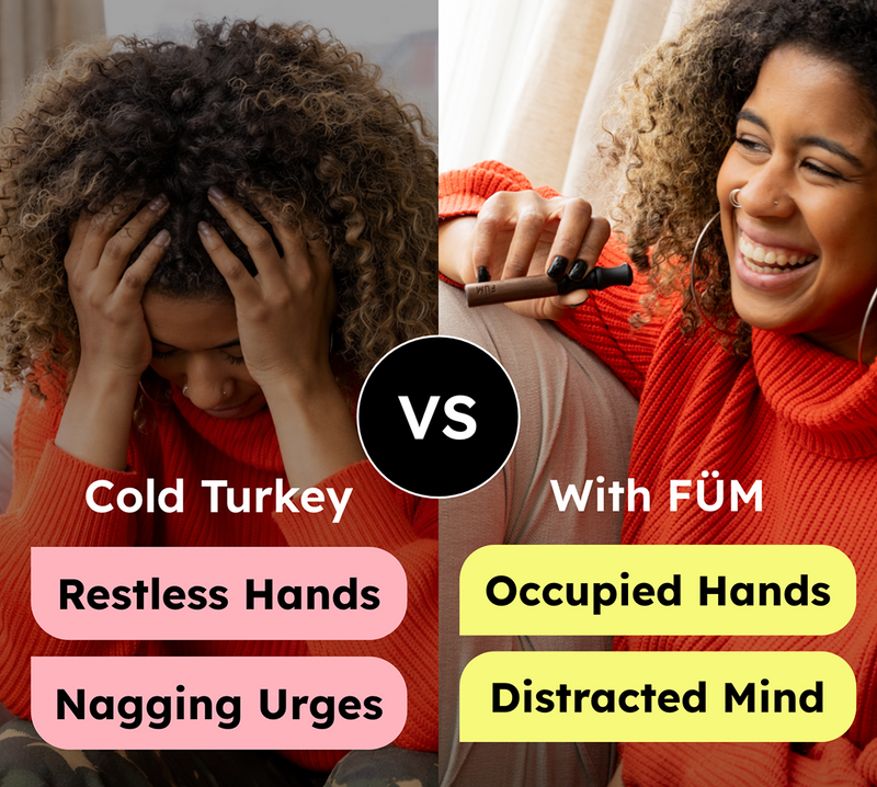 FÜM TARGETS THE HABIT—OTHER QUIT METHODS IGNORE